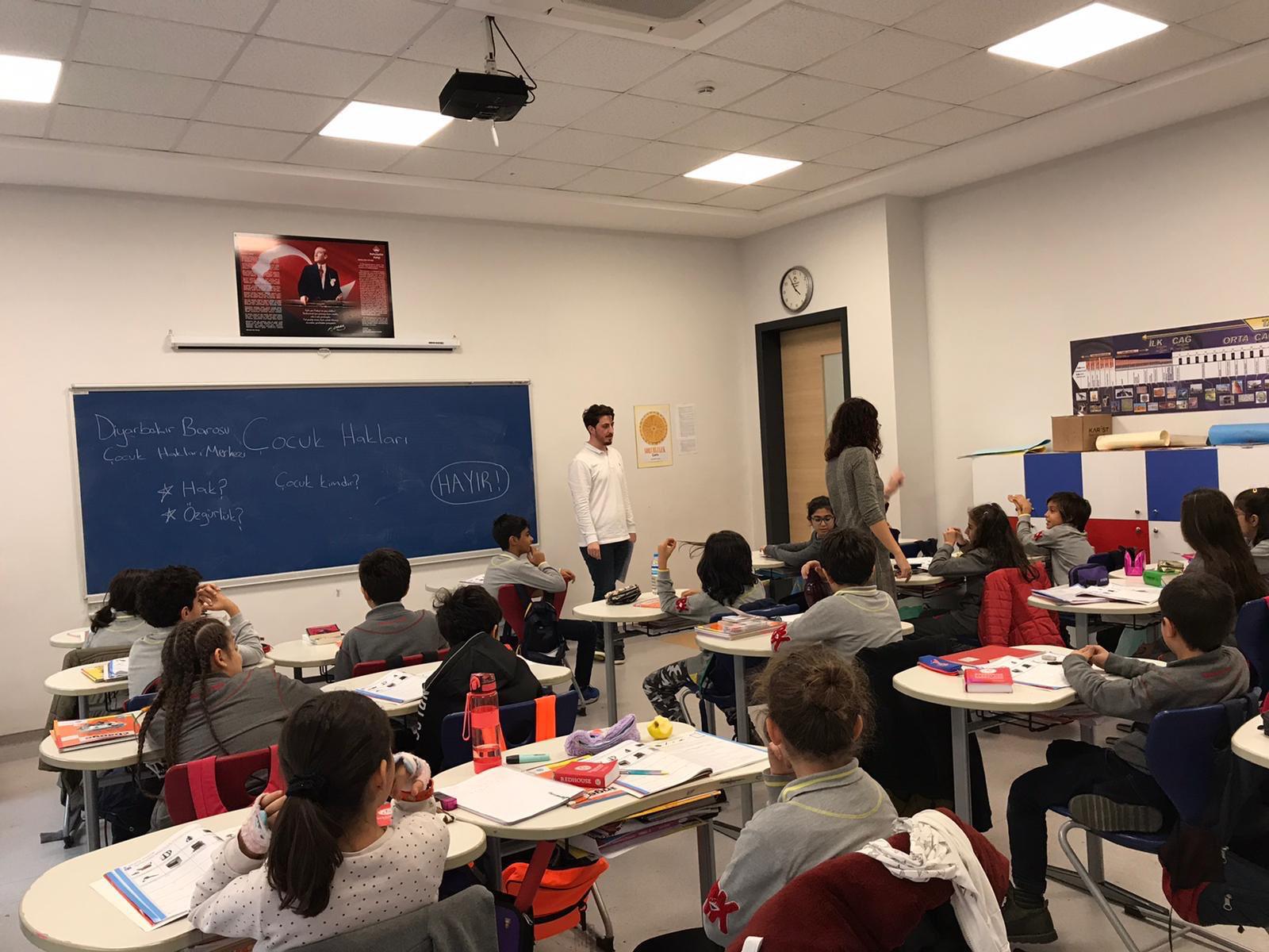 20 Kasım dünya çocuk hakları gününde çocuklarla buluşup haklarını tartıştık — 2